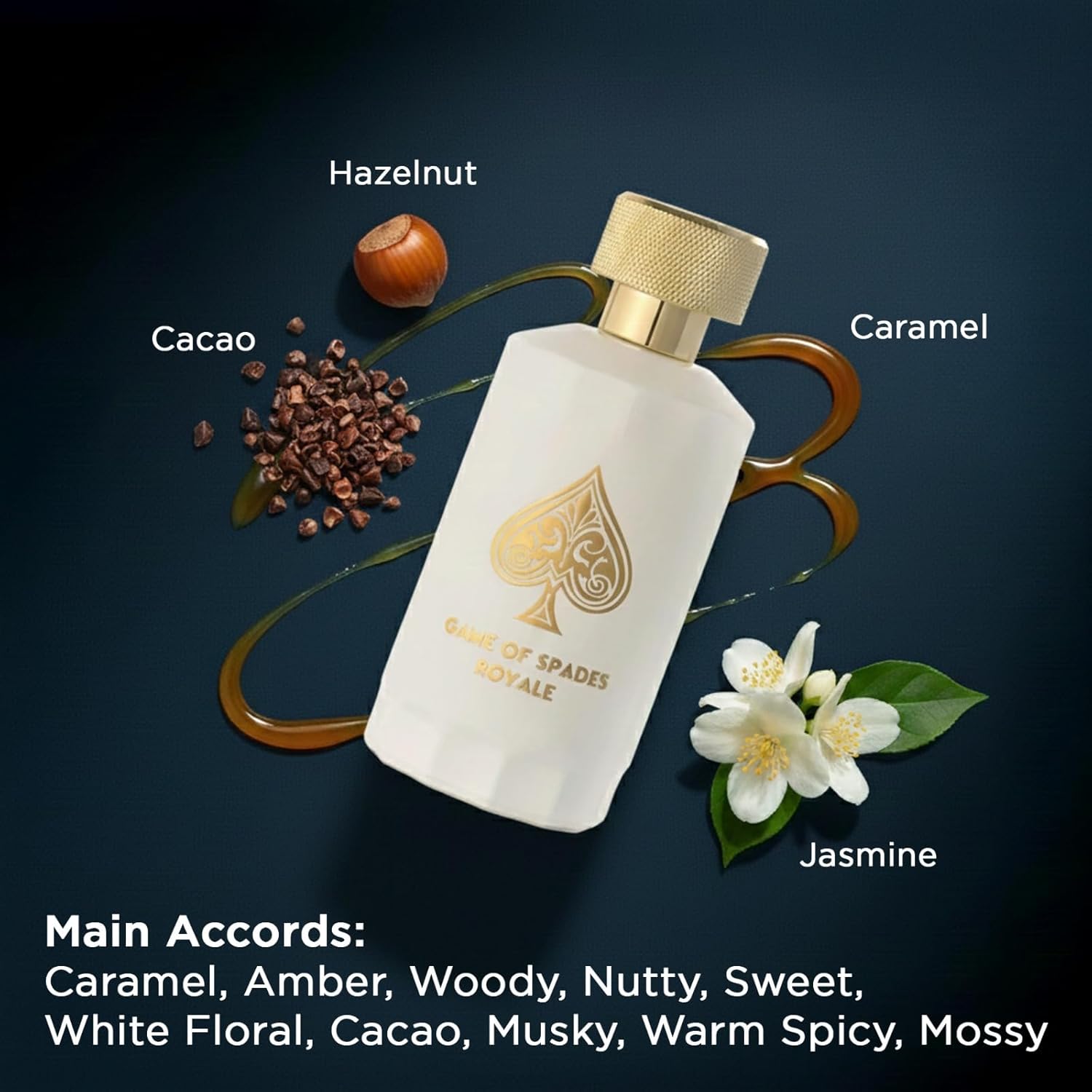 Perfume Fragrance Rose - Новинка: Парфюм Jo Milano Game Of