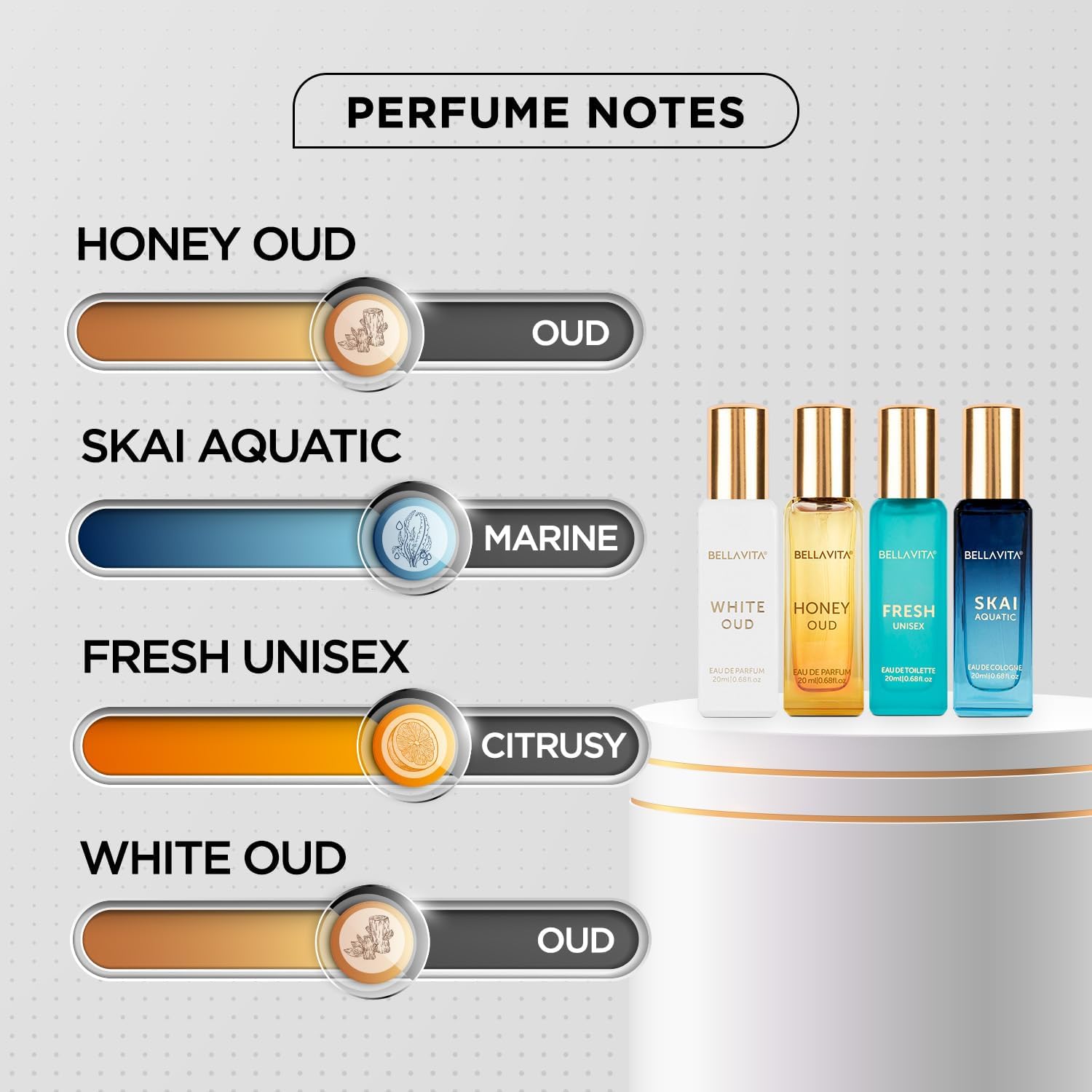 Подарочный набор парфюмерной в – обзор и цена Perfume Fragrance Gift Set